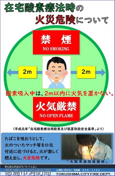 在宅酸素療法時の火災危険についてのポスター