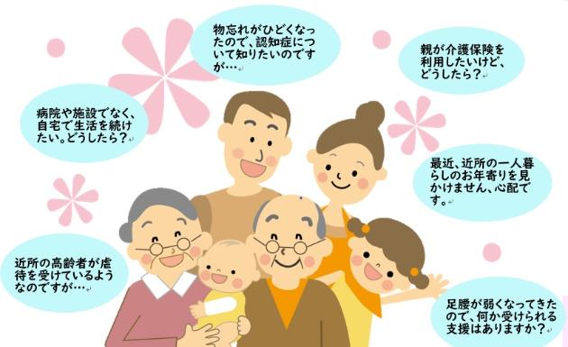 「物忘れがひどくなったので、認知症について知りたいのですが」「親が介護保険を利用したいけど、どうしたら」「最近、近所の一人暮らしのお年寄りを見かけません、心配です」など