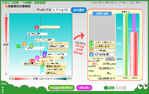 具体的な省エネ対策の提案イメージ画像