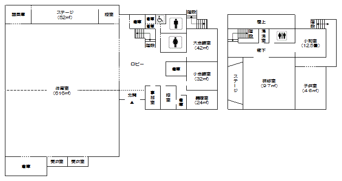 施設配置図