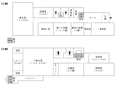 施設配置図