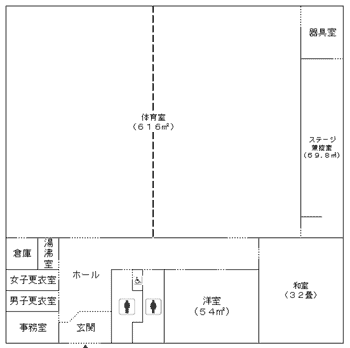 施設配置図