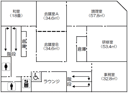 施設配置図